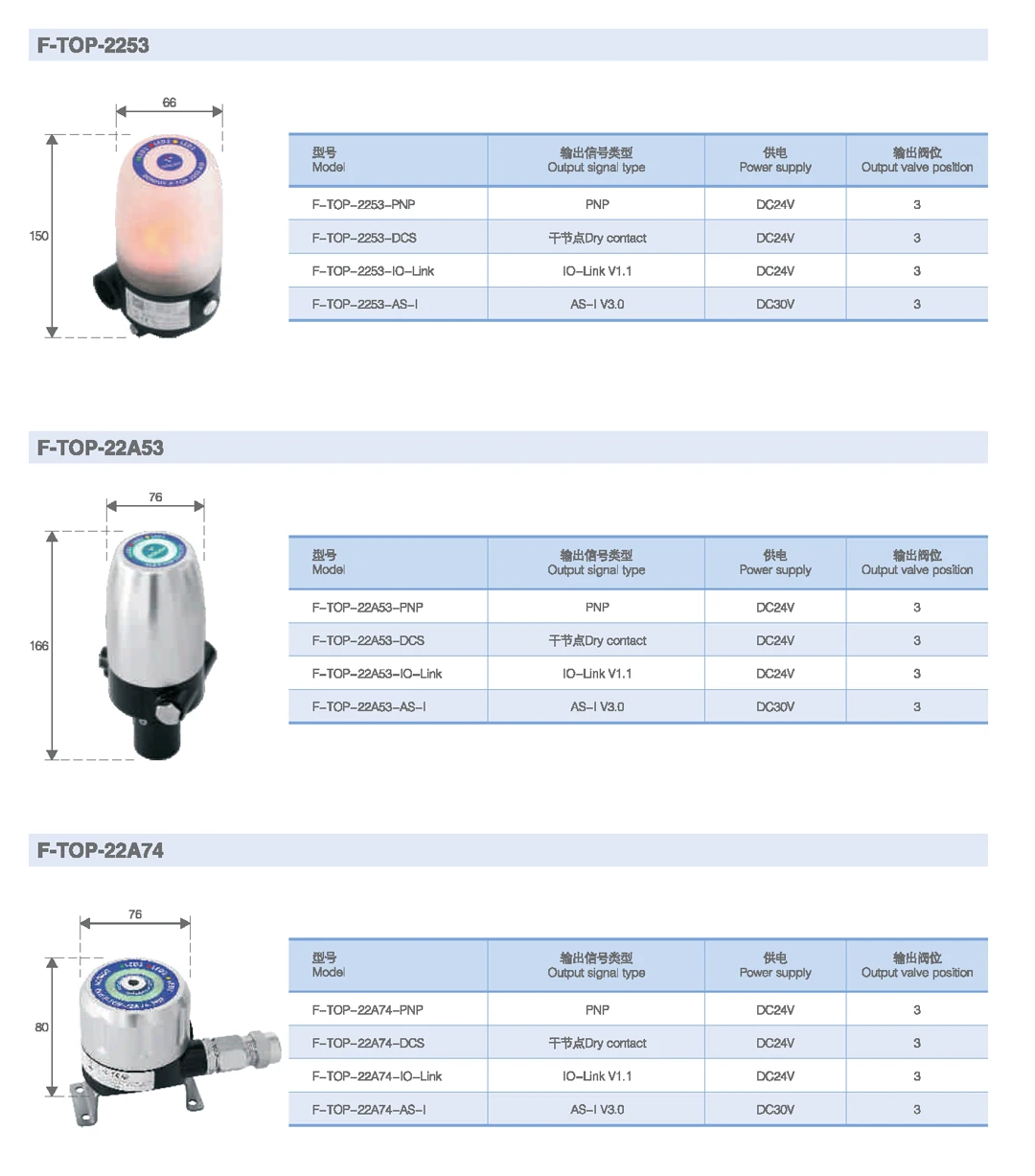 product-1080-1227